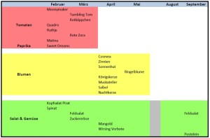 2017_ugg00-_-saatplan